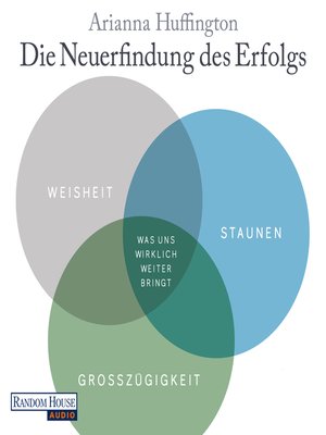 cover image of Die Neuerfindung des Erfolgs